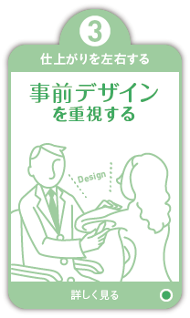 3.適した痩身法をチェック 最適施術をタイプ診断